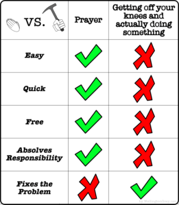 prayer-vs-hard-work
