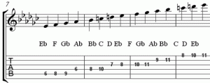 e-flat-melodic-minor-scale