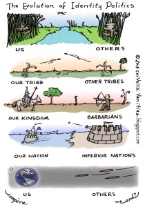 026_IdentityPolitics